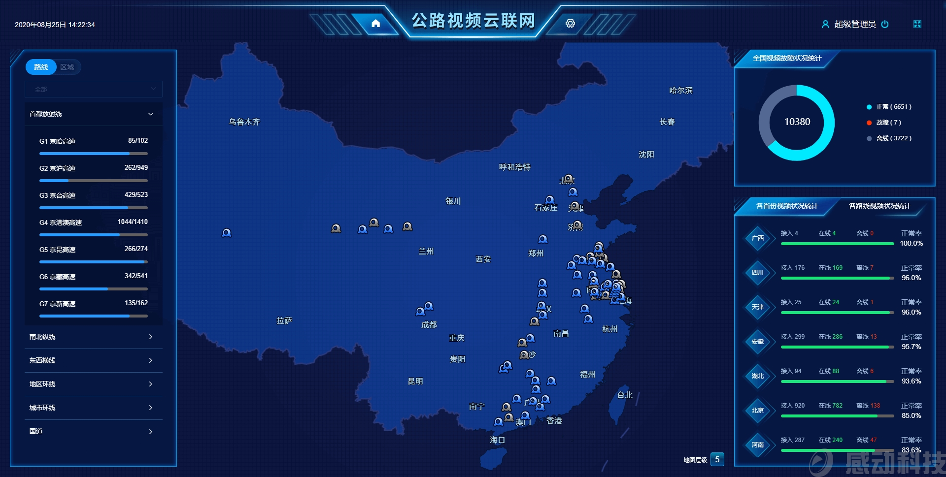 全國視頻云聯(lián)網(wǎng)平臺